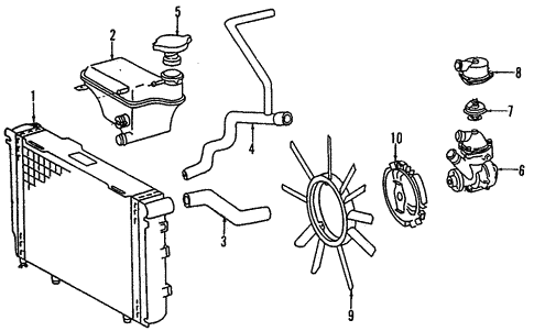 Cooling System for 1984 Mercedes-Benz 300 SD #0