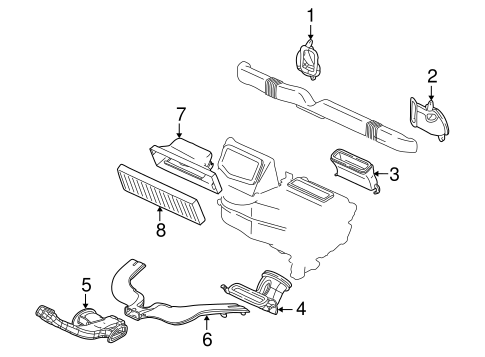 Vue DUCTS