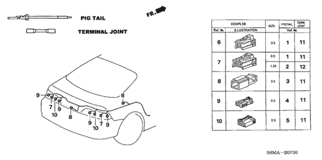 Electrical Connector (RR.) for 2006 Acura RSX #0