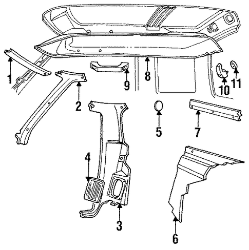 Ranger INTERIOR TRIM - CAB 2
