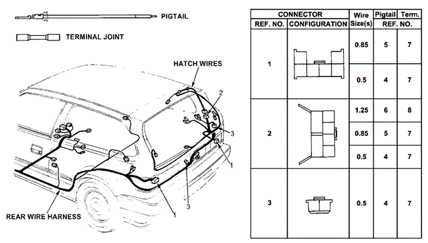 Electrical/Exhaust/Heater/Fuel/Electrical Connectors (RR.) for 1991 Honda CIVIC HATCHBACK #1