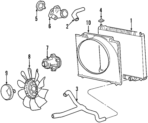 Radiator & Components for 2006 Ford E-350 Super Duty #1