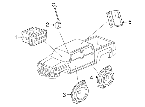 H3T SOUND SYSTEM