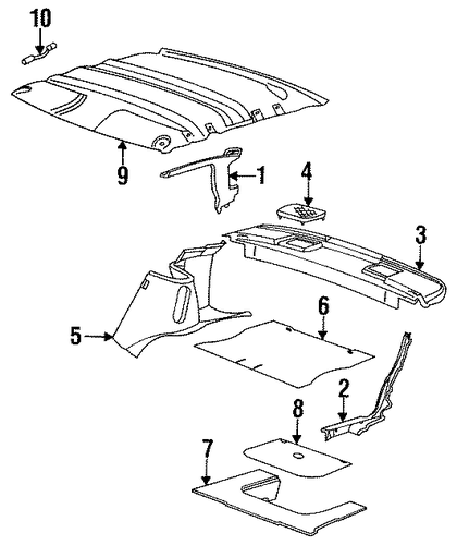 Interior Trim Parts for 1995 Saturn SL2 #1