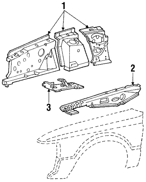 Mark VII STRUCTURAL COMPONENTS & RAILS