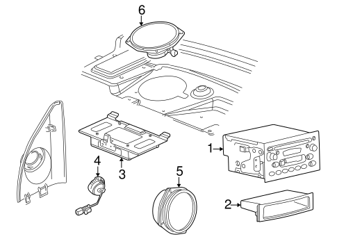 Ion SOUND SYSTEM