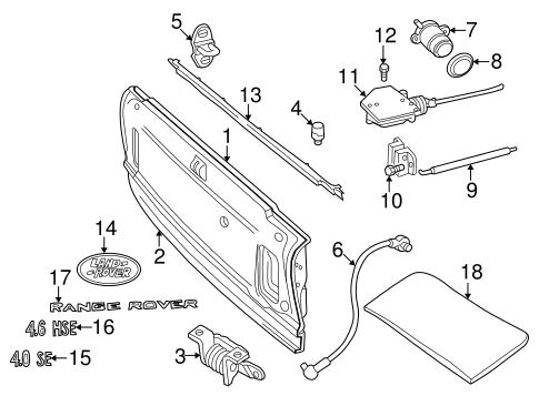 Range Rover GATE & HARDWARE 2