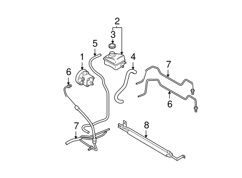 XC90 PUMP & HOSES