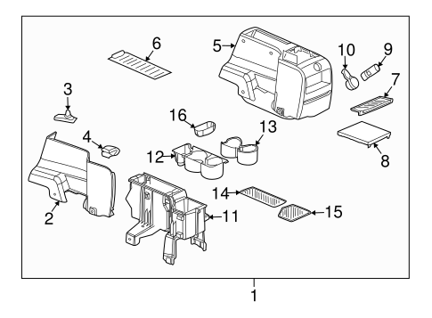 Vue CENTER CONSOLE