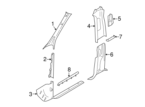 Macan INTERIOR TRIM - PILLARS