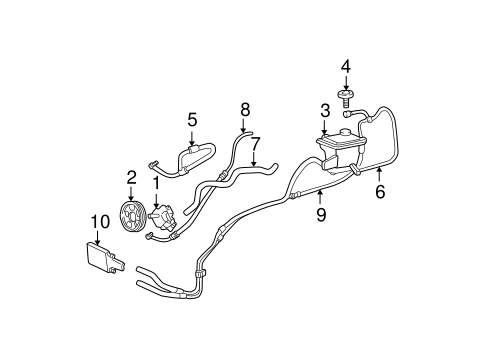 Steering/Pump & Hoses for 2002 Ford F-350 Super Duty #1