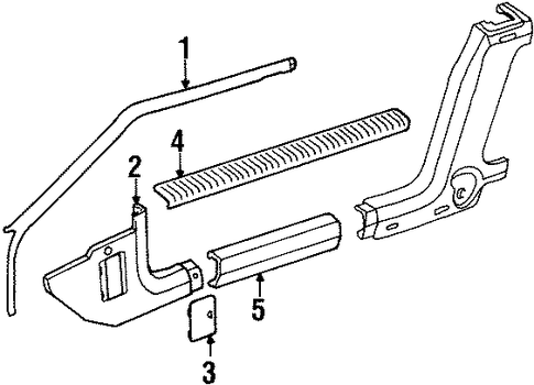 Cherokee INTERIOR TRIM - PILLARS 2