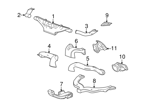 Terrain DUCTS
