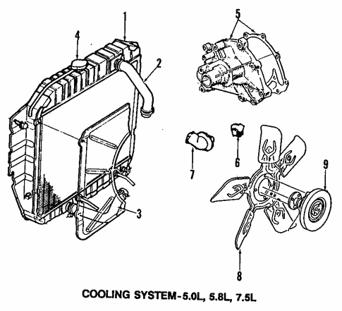 Cooling System/Cooling Fan for 1987 Ford E-350 Econoline Club Wagon #1