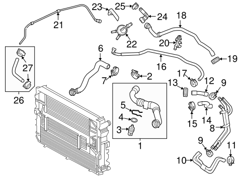 Cayenne RADIATOR HOSES