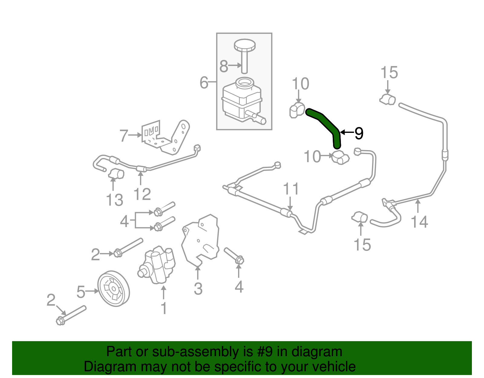 Hose, P/S Fluid Rsvr Otlt - GM (92262080)