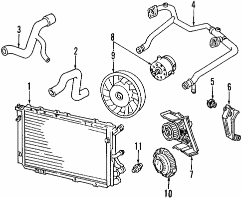 Cooling System for 2000 Audi A4 Quattro | OEM Vehicle Parts