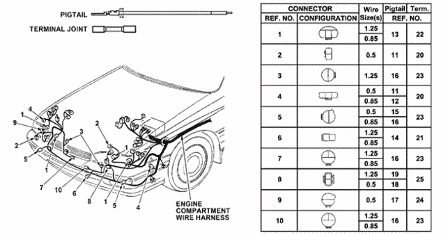 Genuine OEM Acura - Kit Conn (CP 2P 250F) Part# 04321-SF1-305 | Acura Parts For Less | Acura Legend Wiring Harness | | Genuine Acura Parts For Less