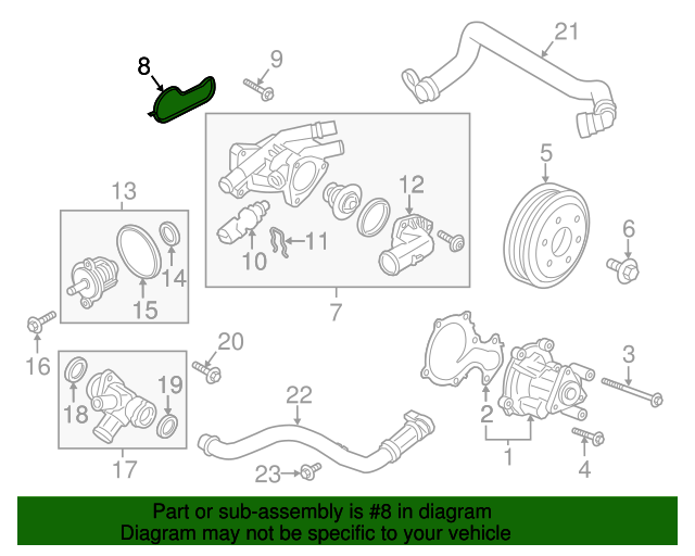 20142021 Ford Thermostat Housing Gasket CM5Z8255A Blue Springs