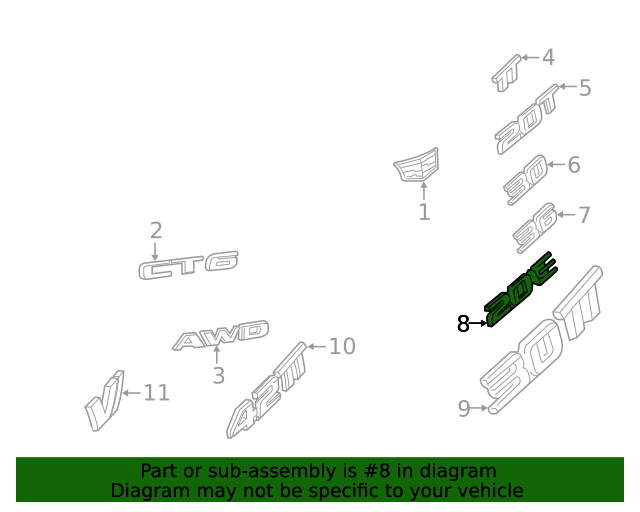 20172018 Cadillac CT6 Rear Compartment Lid Energy Efficiency Name