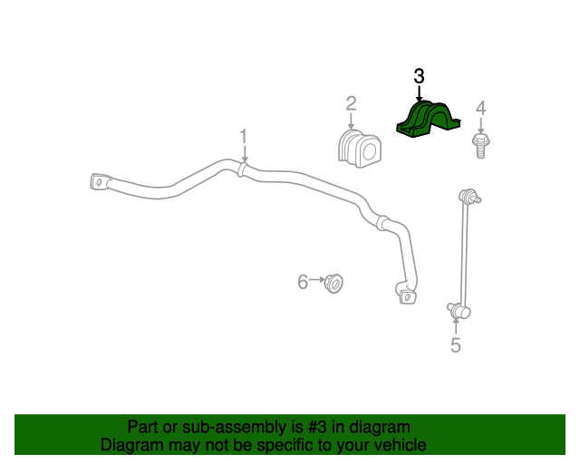 20072017 GM Front Suspension Stabilizer Shaft Insulator Clamp 15223561