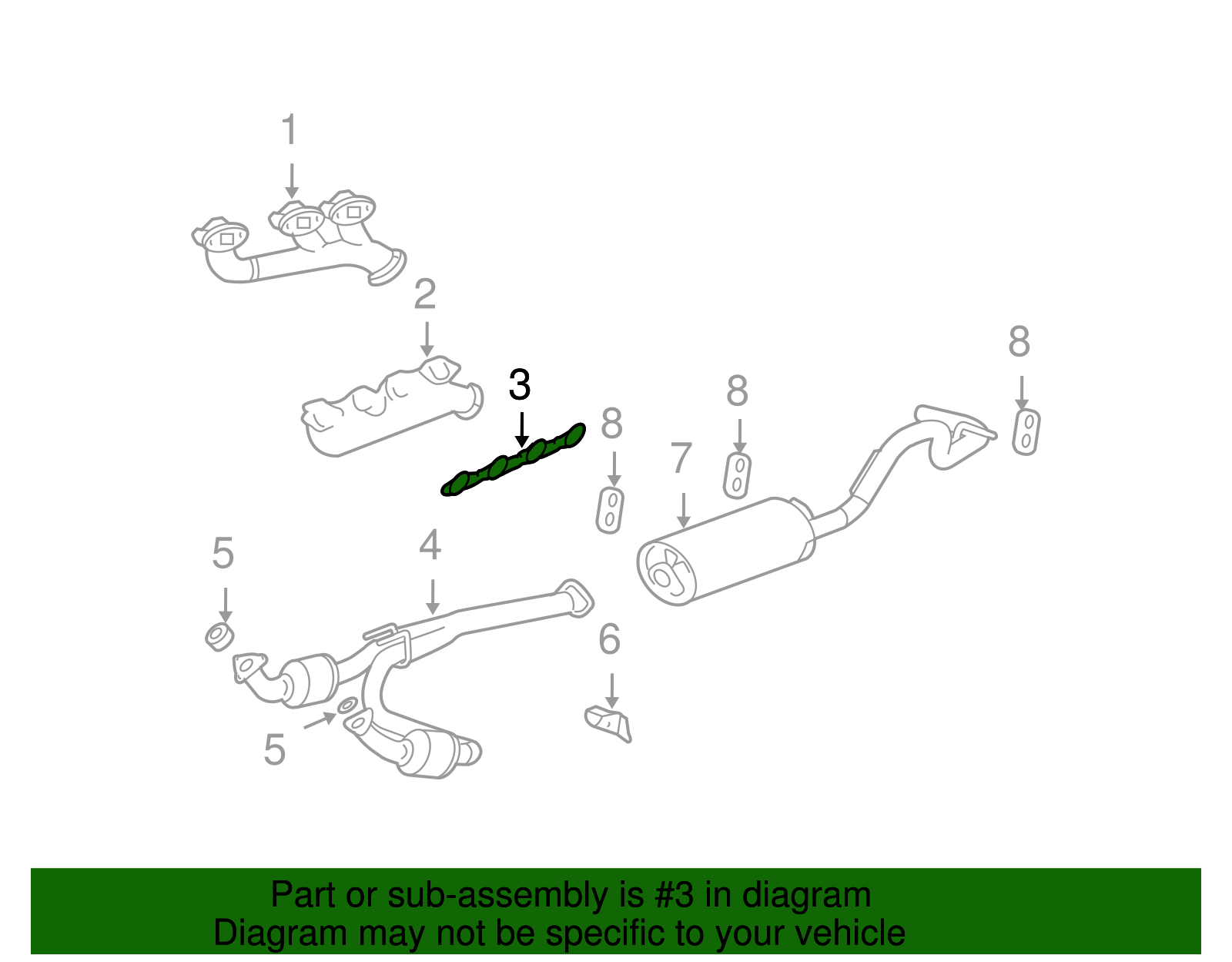 Exhaust Manifold Gasket Kit - GM (89017812)