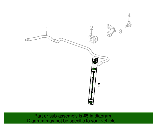 20072017 GM Rear Suspension Stabilizer Shaft Link 15129234 GM