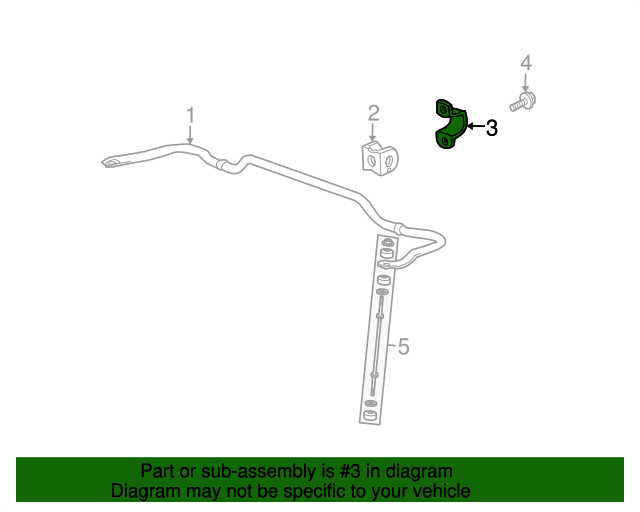 19882017 GM Front Stabilizer Shaft Clamp 10445399