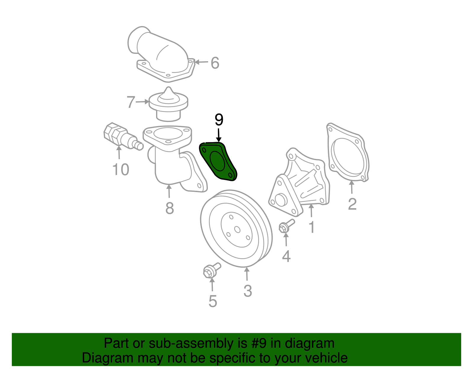 Engine Coolant Outlet Gasket - GM (88891776)
