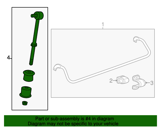 20102019 GM Rear Suspension Stabilizer Shaft Link 22915877 GM