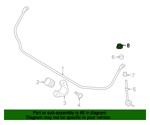 1999-2020 Volvo Stabilizer Link Nut 985930 | TascaParts.com