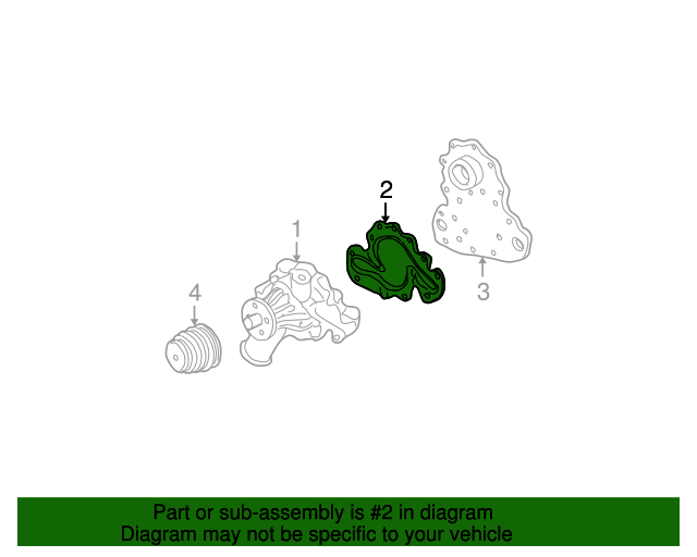 19882002 GM Water Pump Cover Gasket 12553488