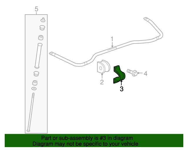 20102016 Cadillac SRX Rear Suspension Stabilizer Shaft Clamp 15873717