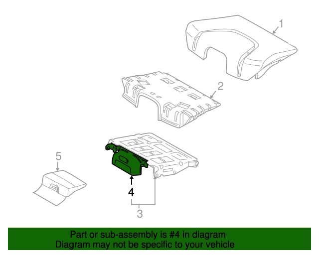 Genuine Control Module for 2008-2023 Volvo | Part# 30761319 | Over 