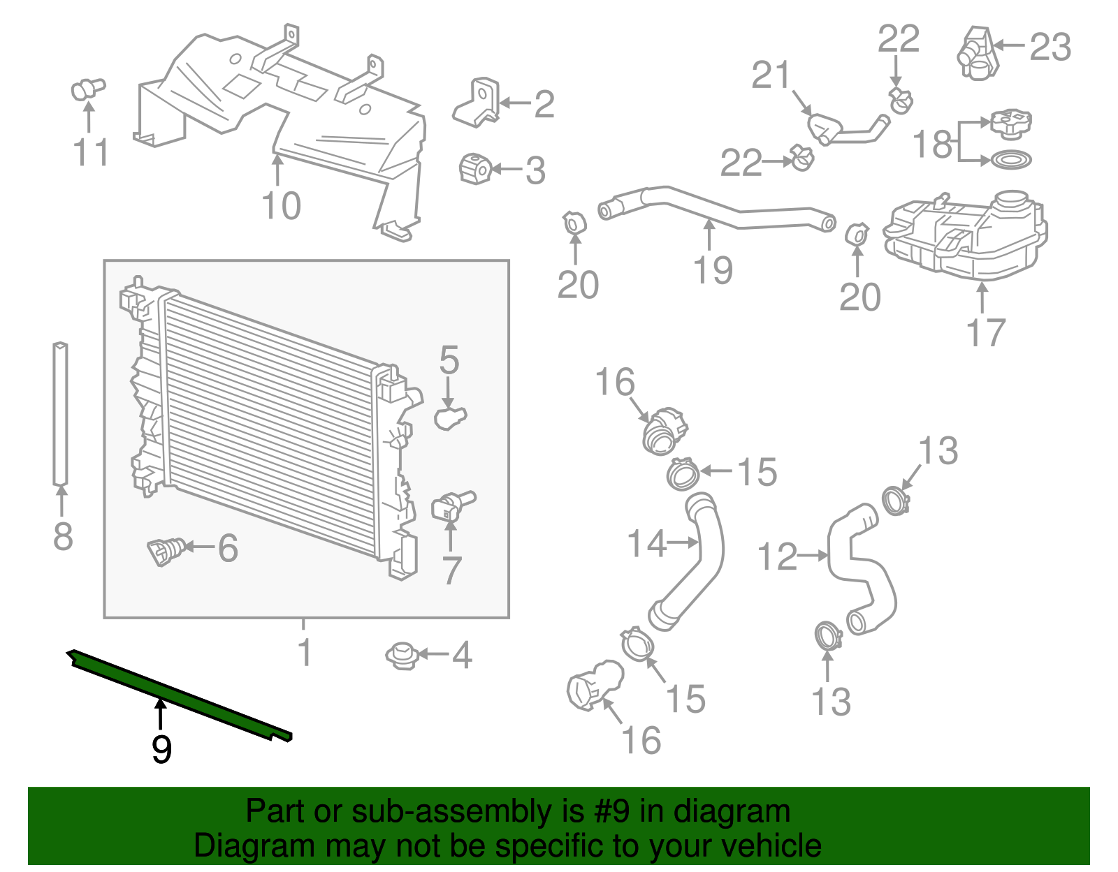 Lower Radiator Seal - GM (95032259)