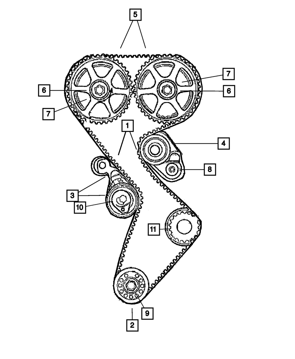SCITOO Engine Timing Belt Kit – Fits 2003-2010 Chrysler PT Cruiser, Sebring, Dodge Stratus & More 3 thumbnail image