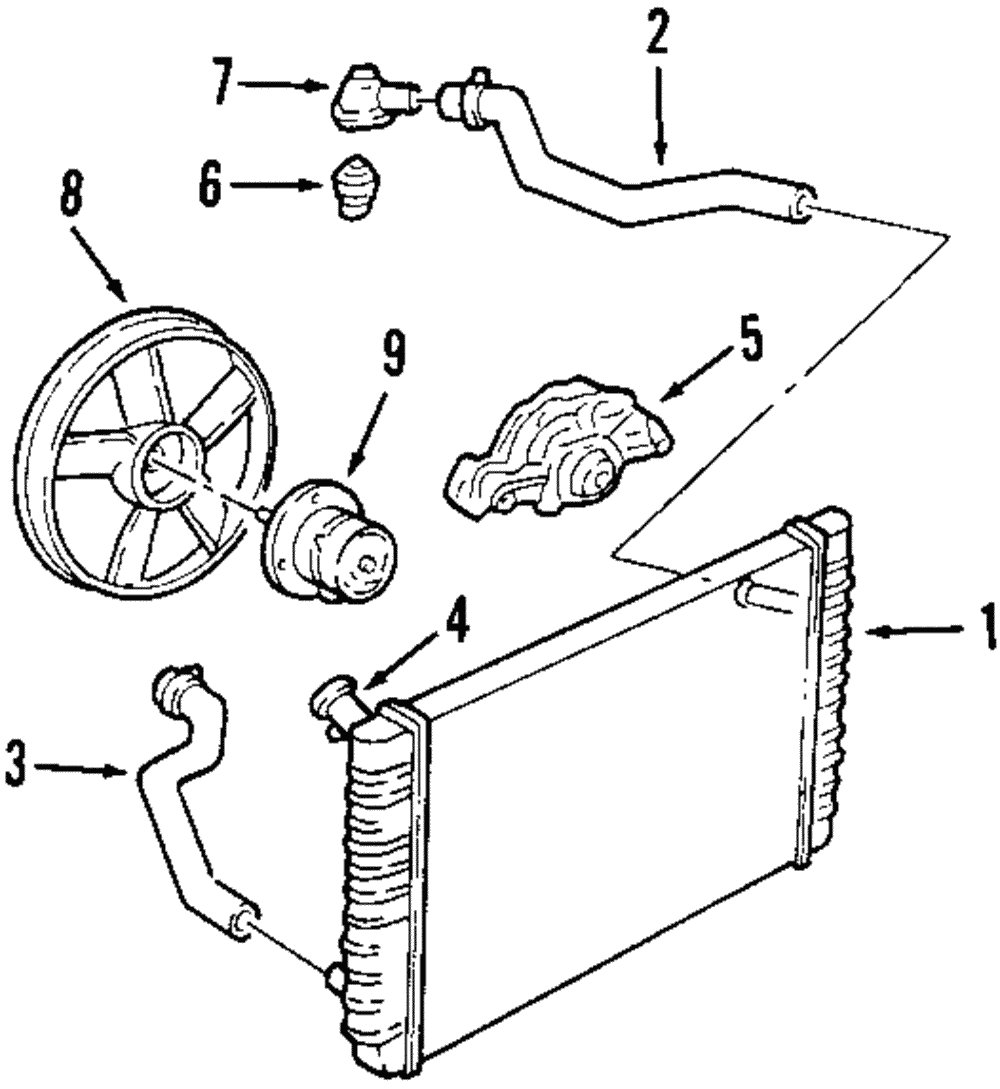 Radiator Assembly - GM (89018555)