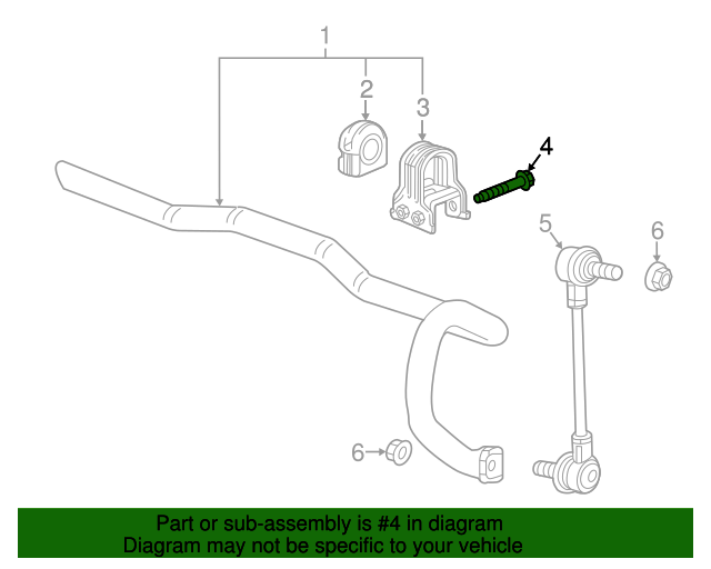 20172022 GM Front Suspension Stabilizer Shaft Insulator Clamp Bolt