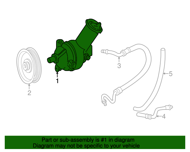 19952008 Ford Power Steering Pump F58Z3A674ABRM Blue Springs Ford Parts