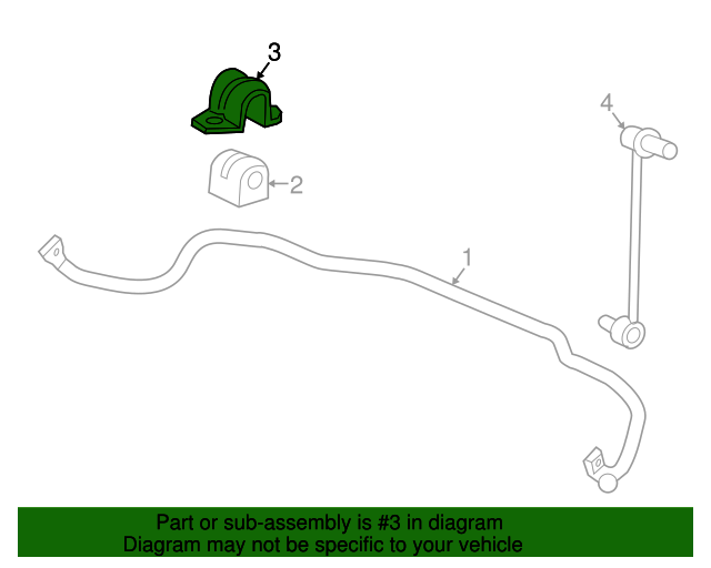 19882017 GM Front Stabilizer Shaft Clamp 10445399
