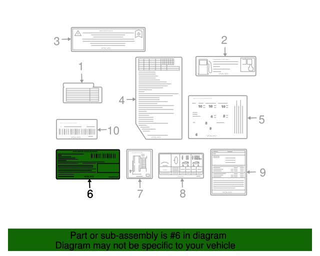 30760377 Emission Label 2007 Volvo XC90 Volvo Swag