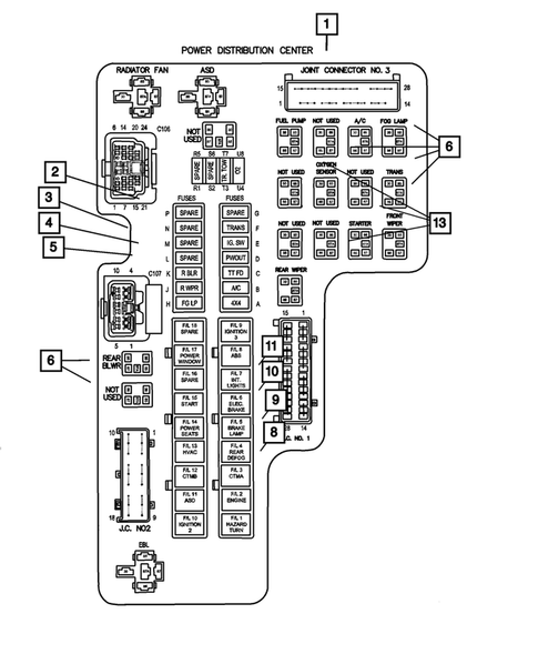 Power Distribution Center, Fuse Block, Junction Block, Relays and Fuses for 2011 Ram Dakota #0