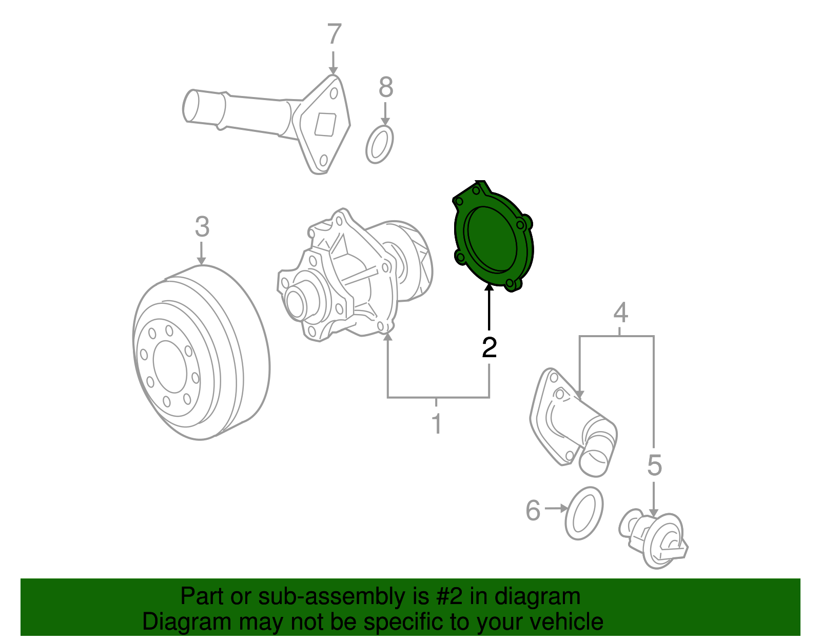 Water Pump Gasket - GM (24576956)