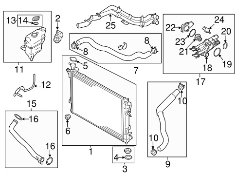 Radiator & Components for 2014 Hyundai Santa Fe Sport #0