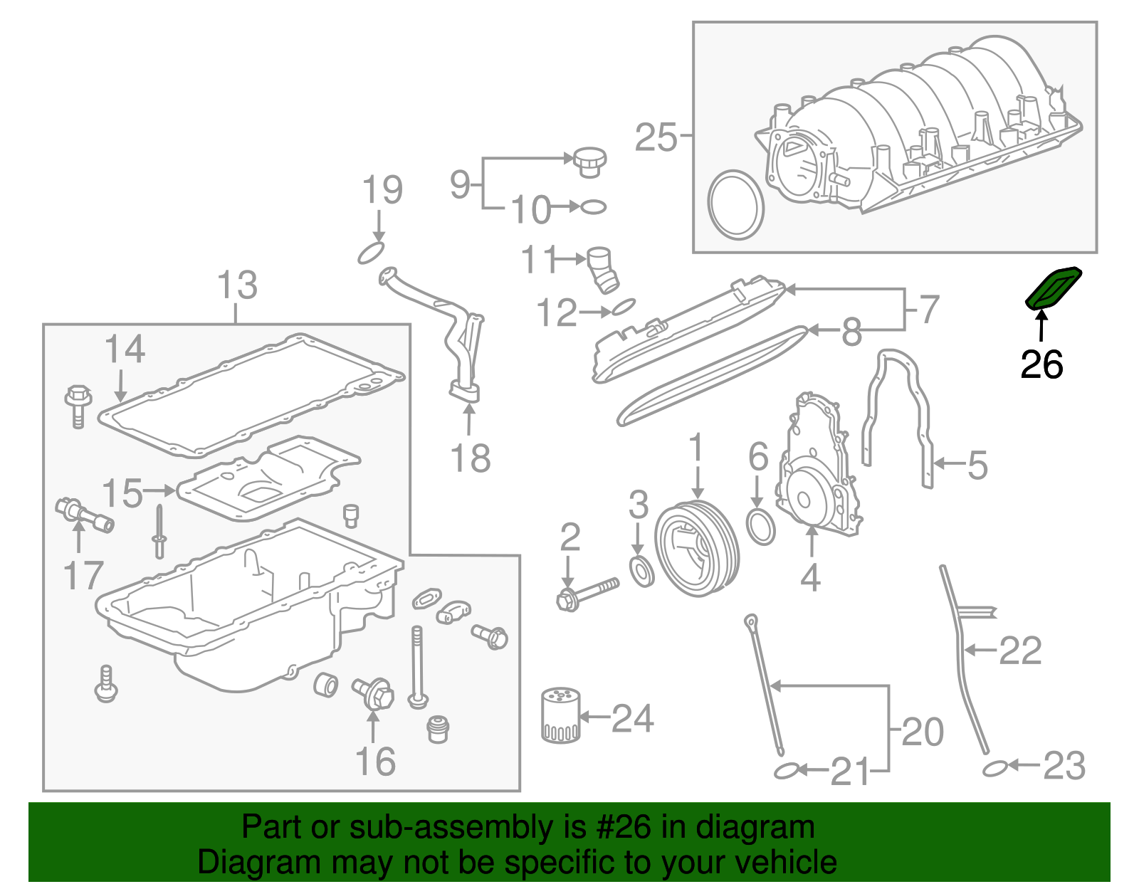 Intake Manifold Gasket Kit with Gaskets - GM (19256623)