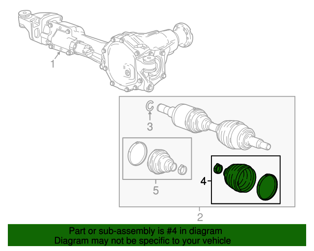 20152022 GM Front Wheel HalfShaft Constant Velocity (CV) Boot Kit