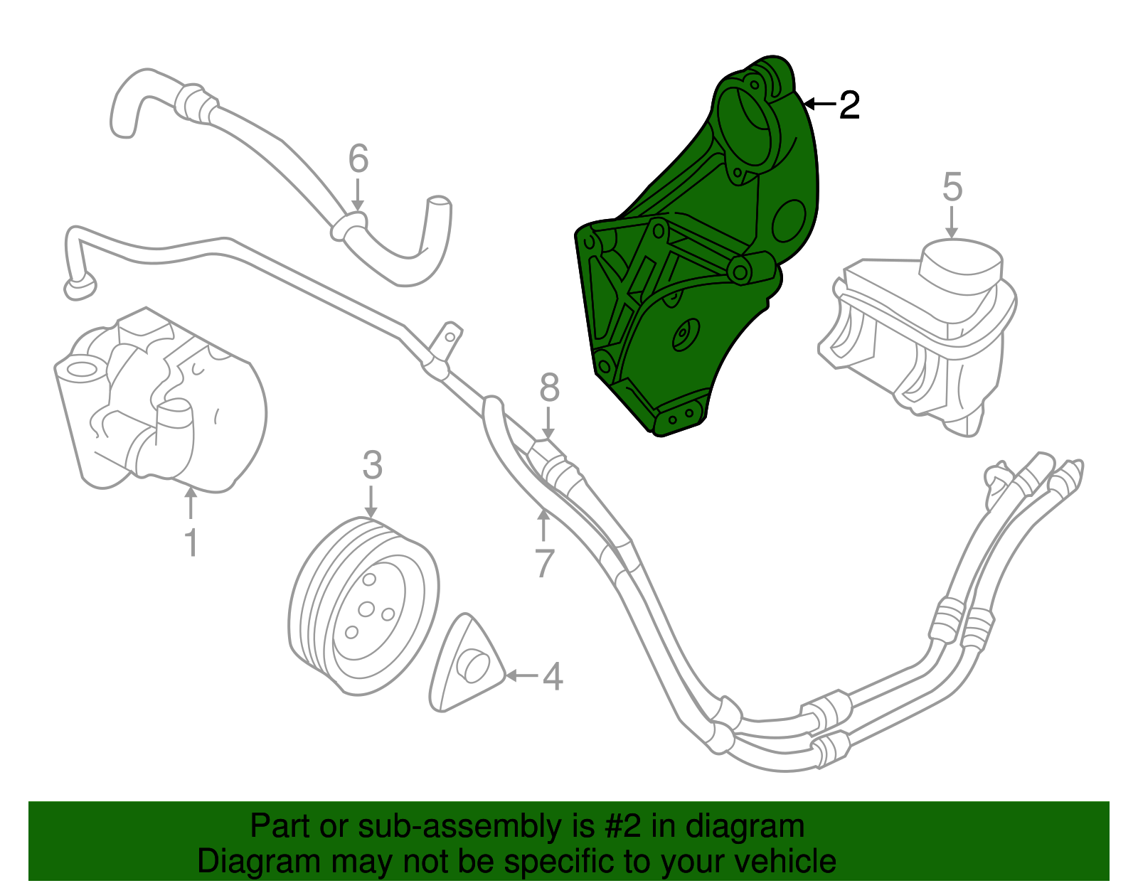 Bracket, A/C Cmpr & Power Steering Pump - GM (90572254)