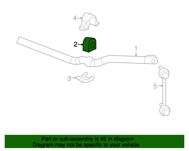 20052014 Cadillac Front Suspension Stabilizer Shaft Insulator 25773618