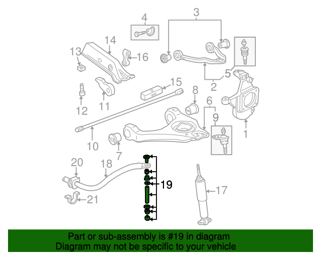 10385580 Front Suspension Stabilizer Shaft Link 19992007 GM Chevrolet Parts Direct