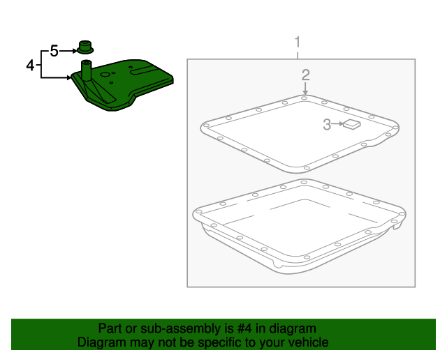 20042012 GM Automatic Transmission Fluid Filter Kit with Gasket and